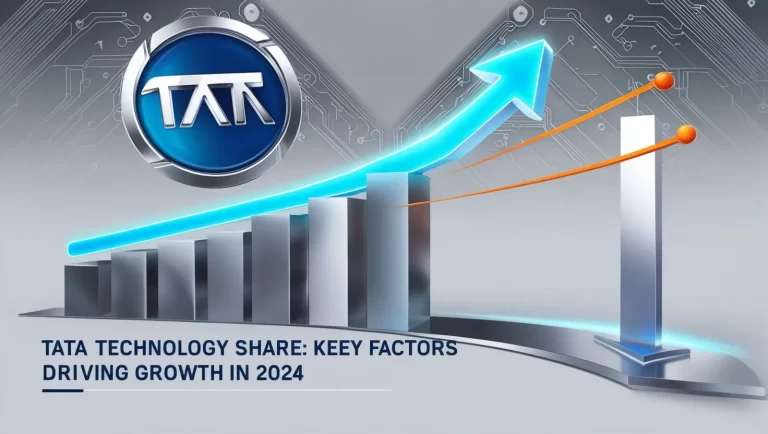 Tata Technology Share Price